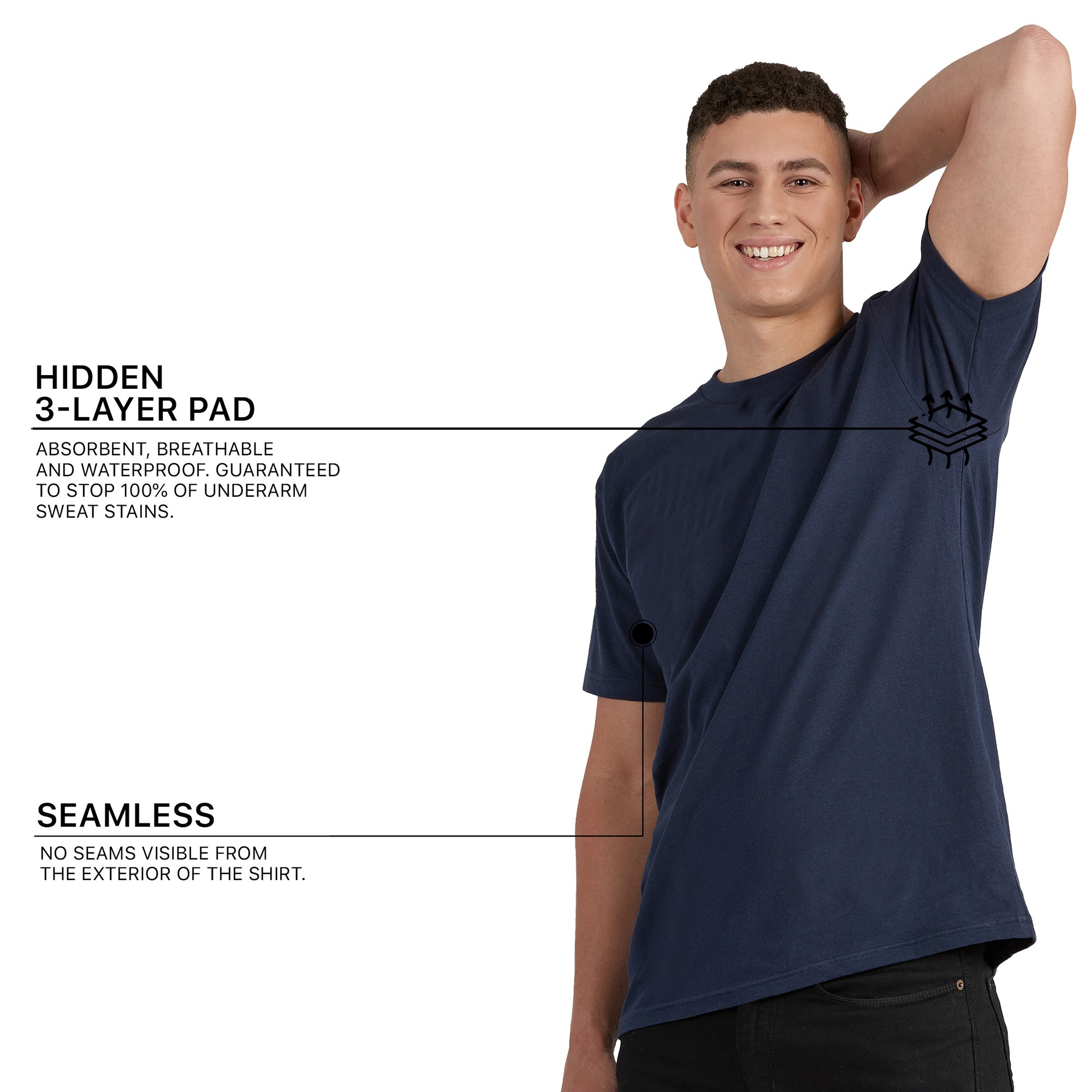 Shirts for sweating contain a seamless, hidden underarm pad. | Social Citizen