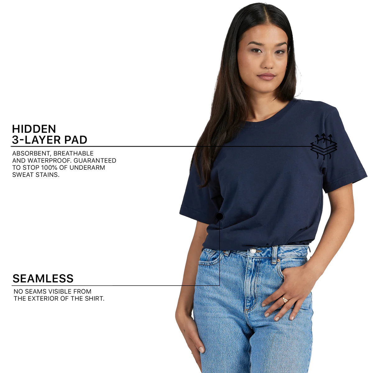 woman model in navy sweat proof shirt with infographic