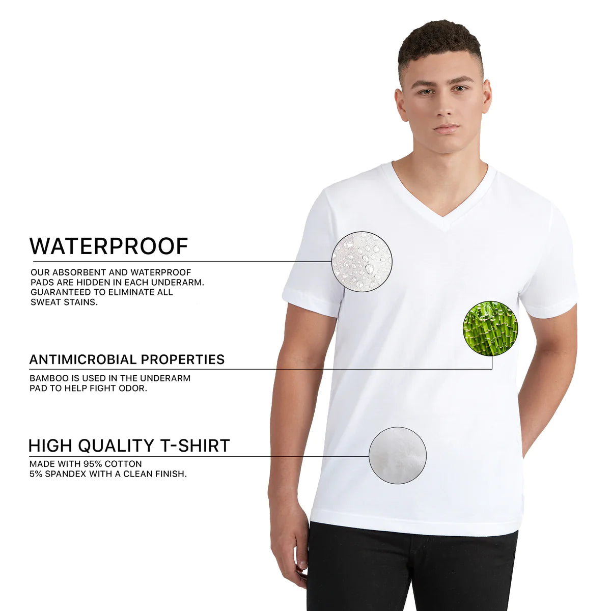 white sweat proof undershirt v-neck infographic