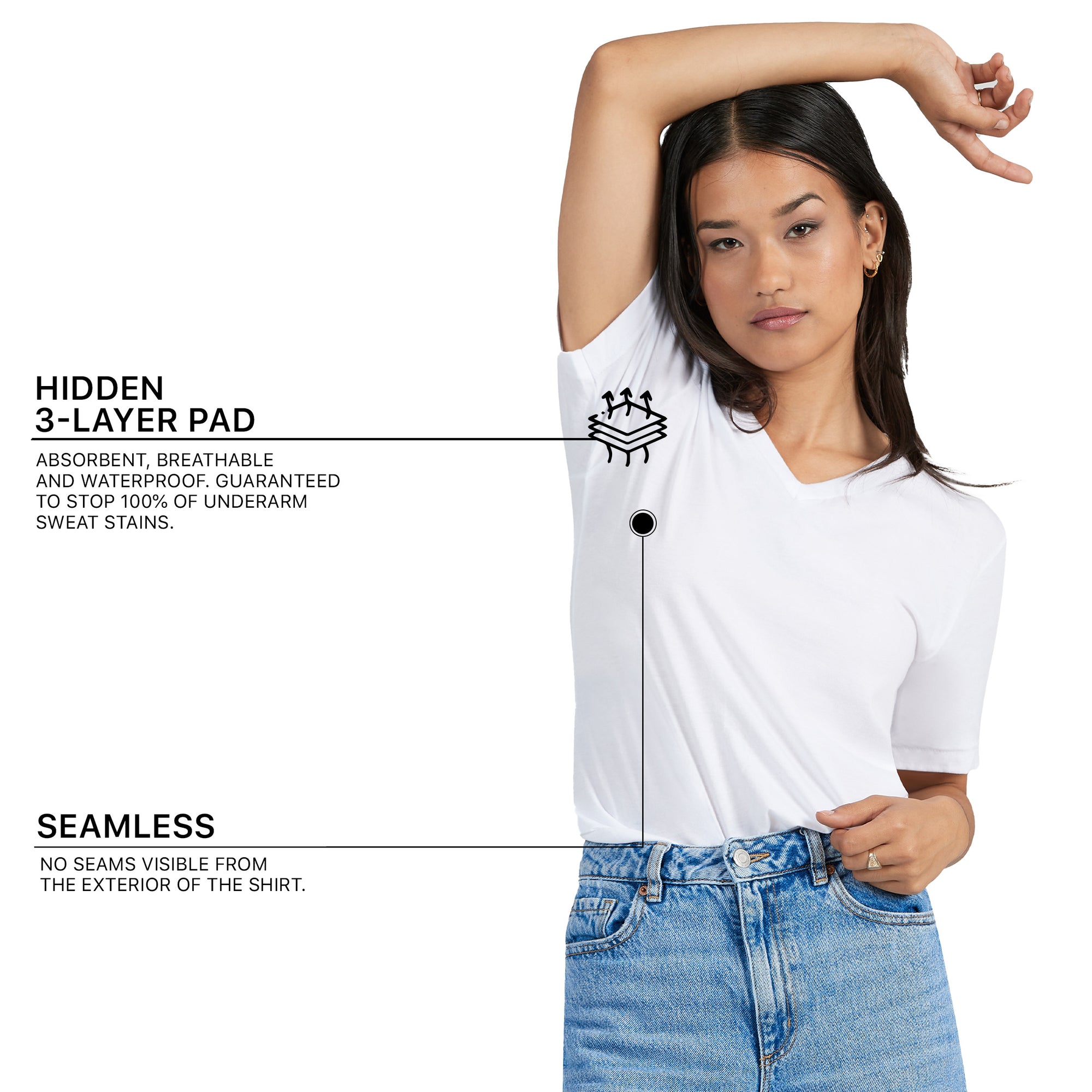 Shirts for hyperhidrosis with hidden, seamless sweat pads. | Social Citizen