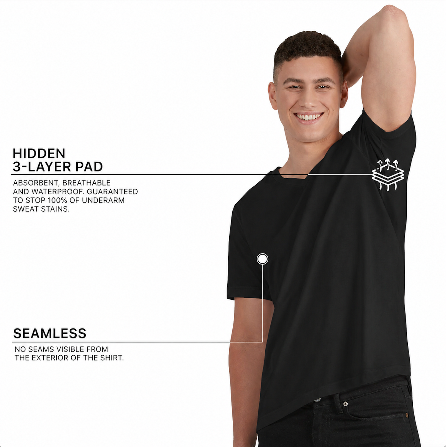 Sweat Proof V-Neck T-Shirt for Men