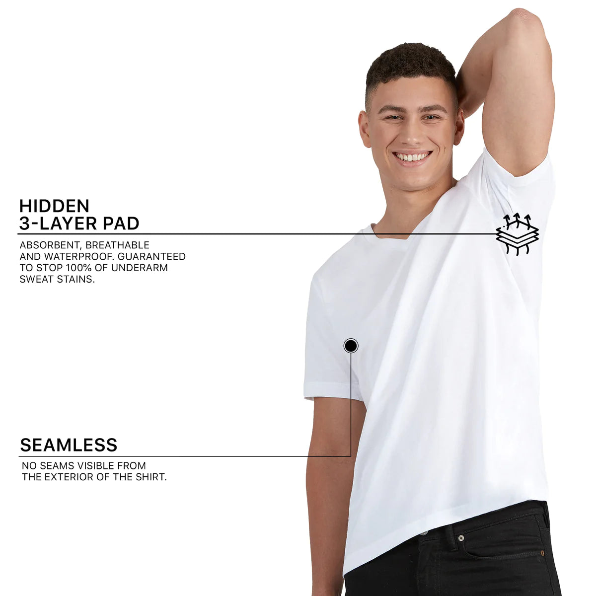 white v-neck t-shirt with sweat proof pads infographic